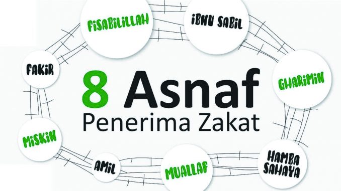 8 golongan penerima zakat