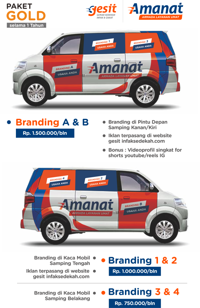 branding sponsor amanat gold