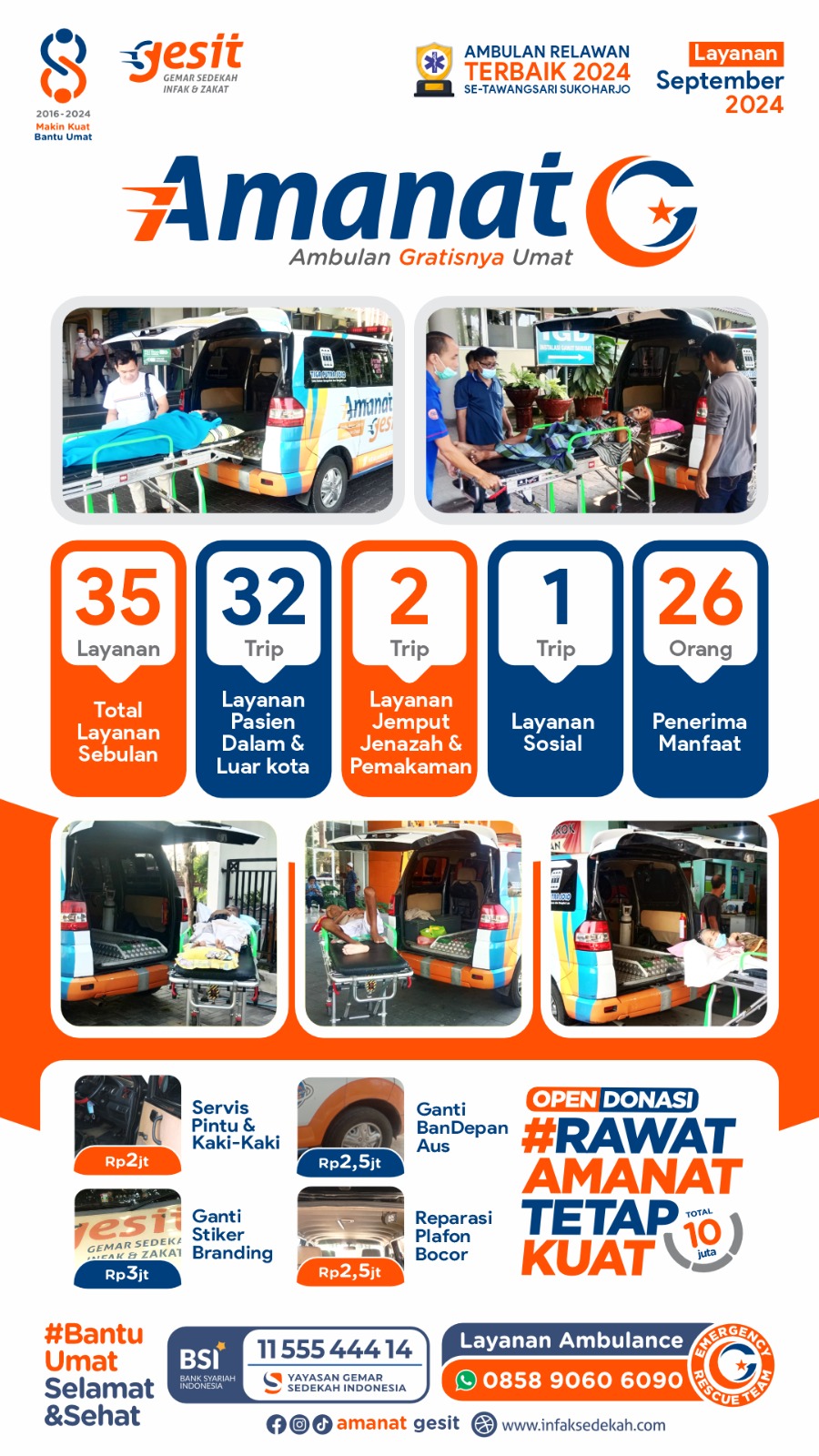 Laporan Layanan GESIT AMANAT (Ambulan Gratisnya Umat) Edisi Bulan September 2024