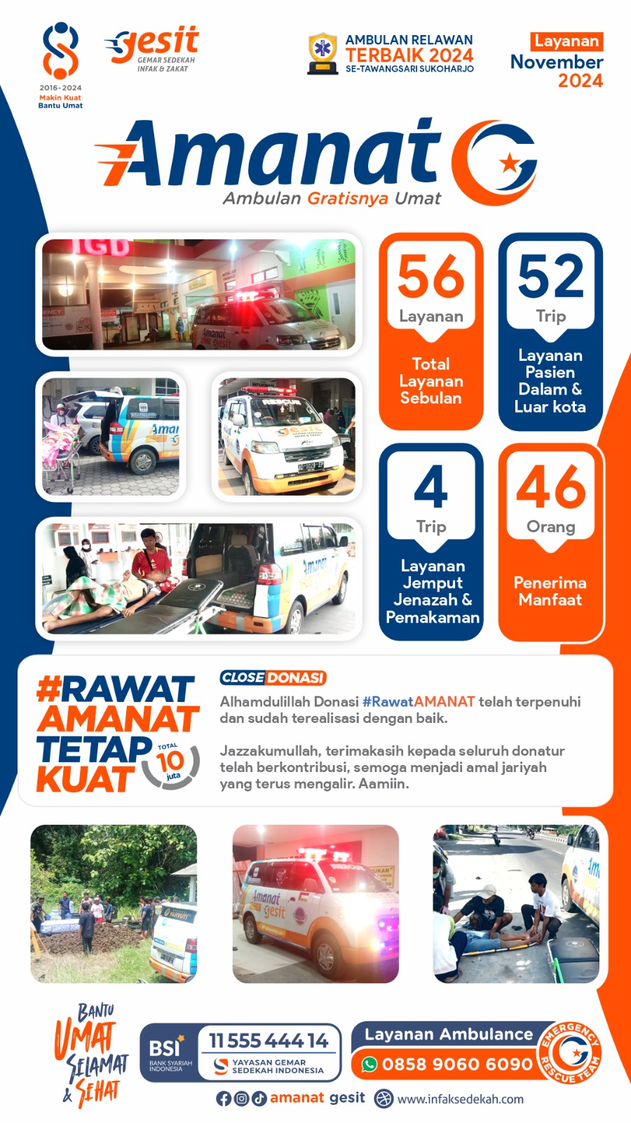 Laporan Perjalanan Amanat (Armada Gratis Layanan Umat) Gesit Periode November 2024